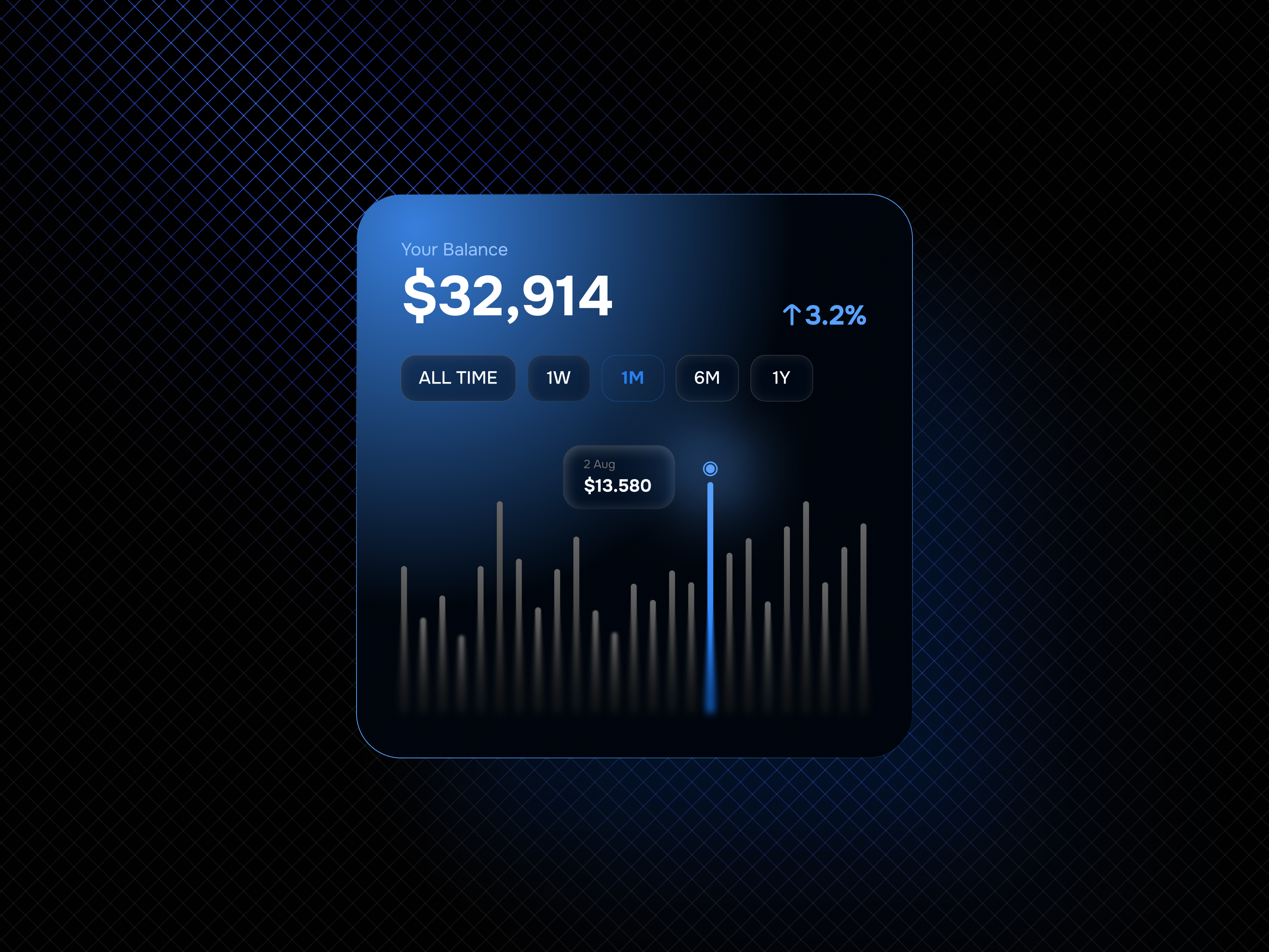 Finance Widget design card ui widget