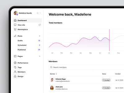 Subscriber management dashboard — Untitled UI crm customer management dashboard figma line chart minimal minimalism nav navigation product design sidenav table ui design user interface ux design