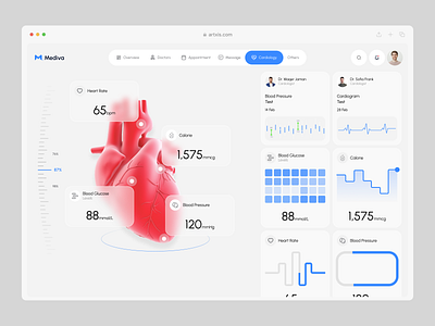 Mediva - Medical Dashboard Design artxis artxis studio cardology dashboard doctor doctor appointment booking healthcare analytics dashboard healthcare dashboard heart medical medical dashboard medical services medtech patient management system product design telemedicine ui design web design