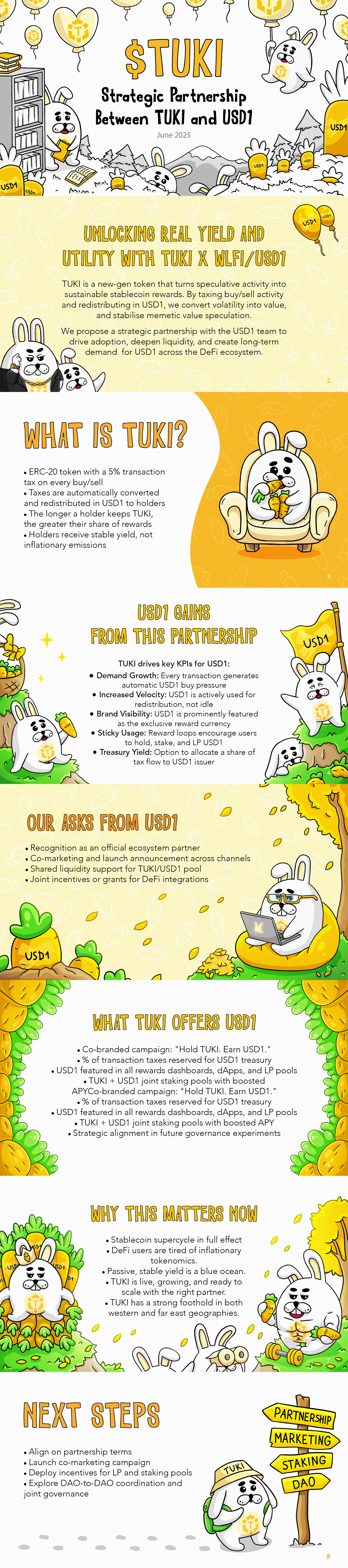 $TUKI Memecoin Pitch Deck branding crypto crypto art crypto branding crypto design graphic design illustration logo marketing meme meme coin memecoin partnership pitch desk presentation presentation design tokenomics web3 web3 branding web3 marketing