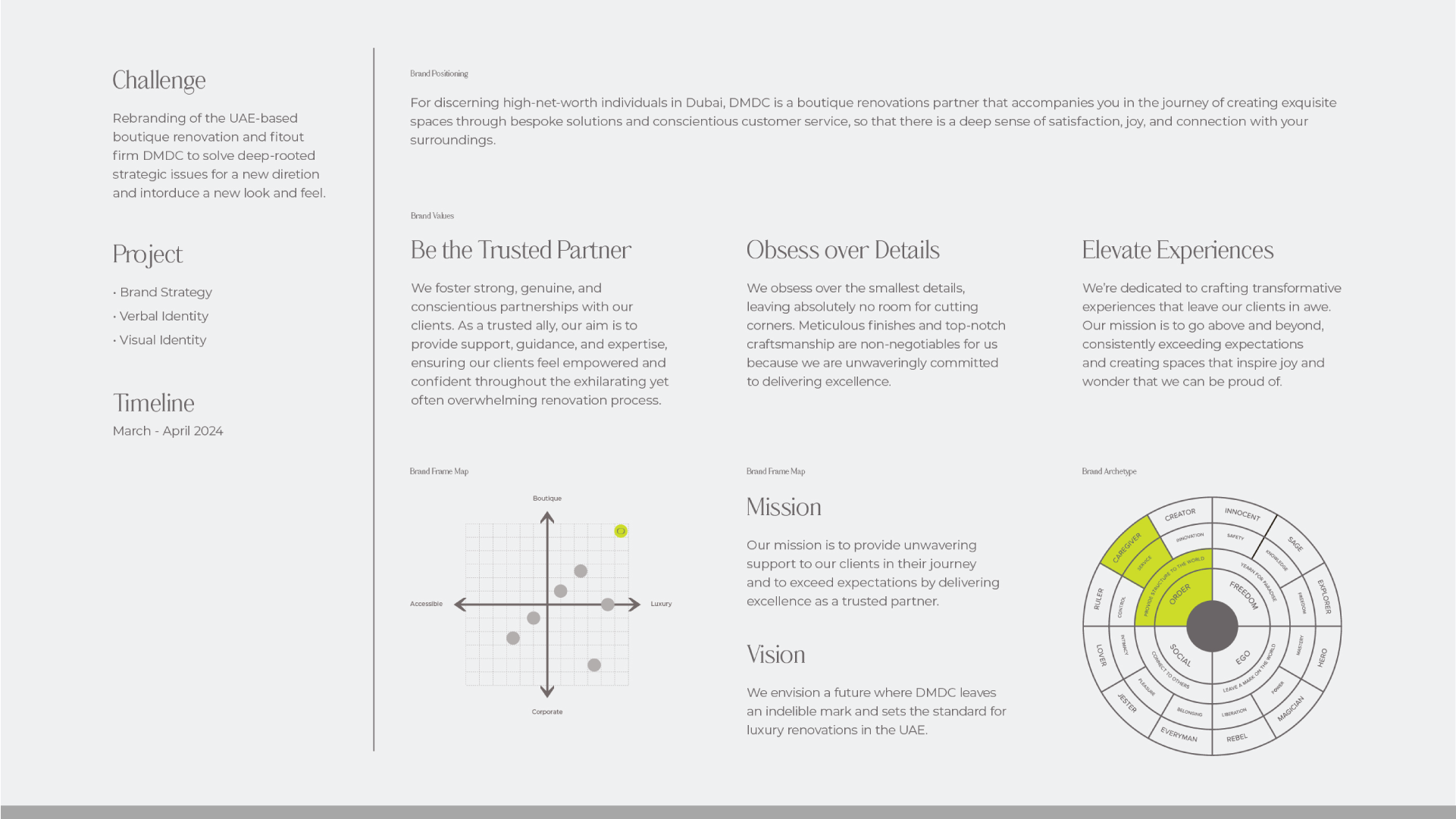 Example of Cement | Comprehensive Brand Strategy