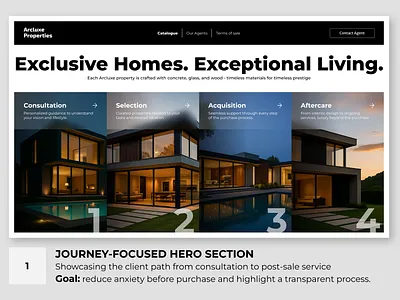 Real-Estate Landing / Hero Section Exploration case study desktop hero block hero page hero section landing real estate ux web design web page