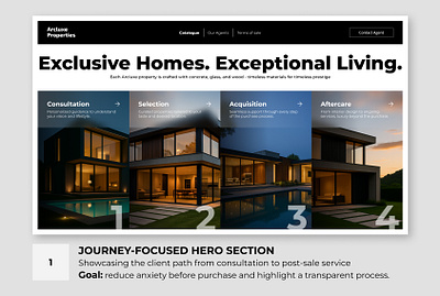 Real-Estate Landing / Hero Section Exploration case study desktop hero block hero page hero section landing real estate ux web design web page