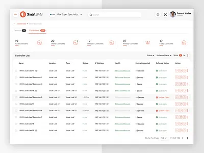 Controller Management – Enhancing Visibility & Action app design pakshep ui ux