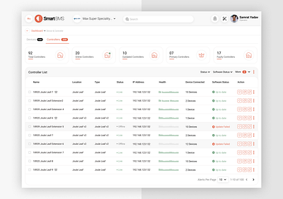 Controller Management – Enhancing Visibility & Action app design pakshep ui ux