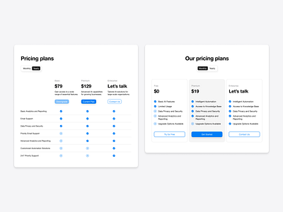 Light Pricing - Responsive Tablet ai ai plans auto layout bento cost effective landing page light mode options plans pricing pricing plans pricing section responsive responsive tablet tablet ui ui kit ux web