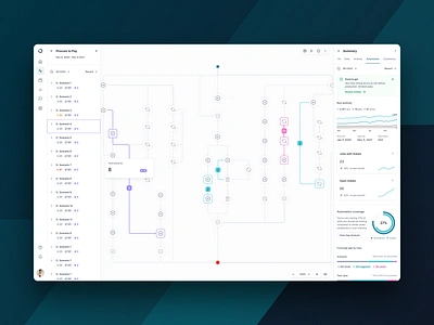 Opkey: no-code AI test automation platform automation automation builder automation map b2b enterprise tool enterprise ux low code builder ui low code test automation no code ai no code automation no code builder ui no code test automation platform process process automation process map process mining product design test automation test case