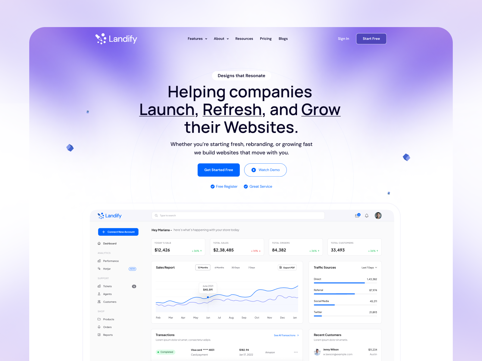 Example of UX Focused Website Design And Redesign