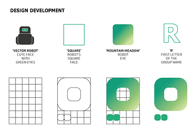 AI ROBITICS KR LOGO-01 branding design graphic design illustration illustrator logo