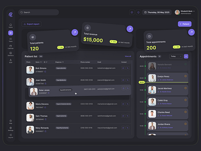 Healthcare dashboard app – patient overview & analytics appointment calmdesign digital health ehr ui electronic health records gotoinc health insights healthcare analytics healthcare app healthcare interface healthcare metrics healthtech medical dashboard medical software medical ux modern ui patient data uiux wellness app