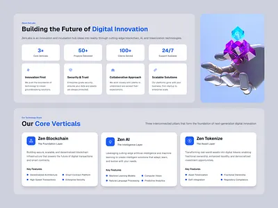 ZenLabs – Innovation & Incubation Hub ai blockchaindesign branding digitalinnovation figmadesign innovationhub tokenization uidesign uiux web3design