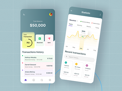 Finance Management App banking app digital app digital banking app expense summary finance dashboard finance management financial app fintech ios design mobile app mobileappdesignagency problem solving send money startup statistics transaction wallet