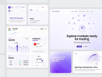 Trading Platform in Bento Grid blockchain crypto crypto branding crypto design crypto landing page crypto trading decentralized defi finance fintech fintech dashboard investment landing page saas trading trading card design trading dashboard trading platform trading website design