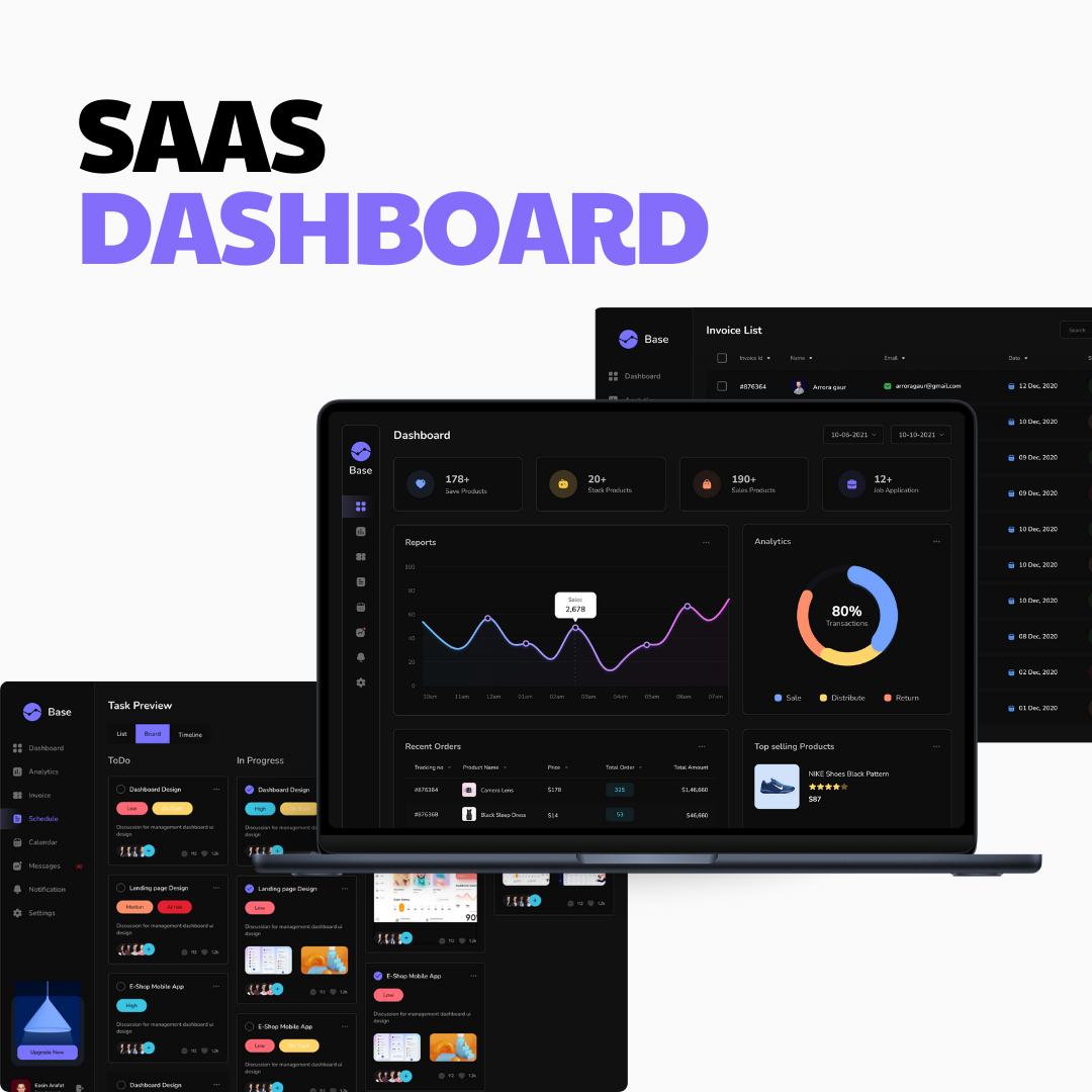 SAAS DASHBOARD dashboard graphci design home page landing page prodcut design saas dashboard ui ux