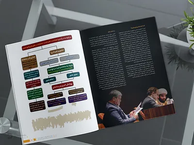 Book Design book design branding catalog design graphic design illustration logo page design اینفوگرافی بروشور تصویرسازی طراحی جلد طراحی کتاب لوگو پوستر کاتالوگ