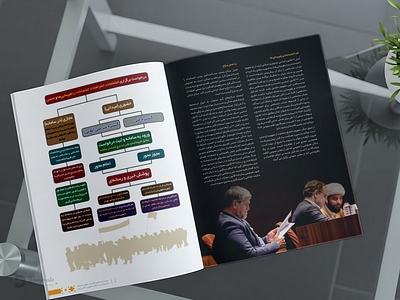 Book Design book design branding catalog design graphic design illustration logo page design اینفوگرافی بروشور تصویرسازی طراحی جلد طراحی کتاب لوگو پوستر کاتالوگ
