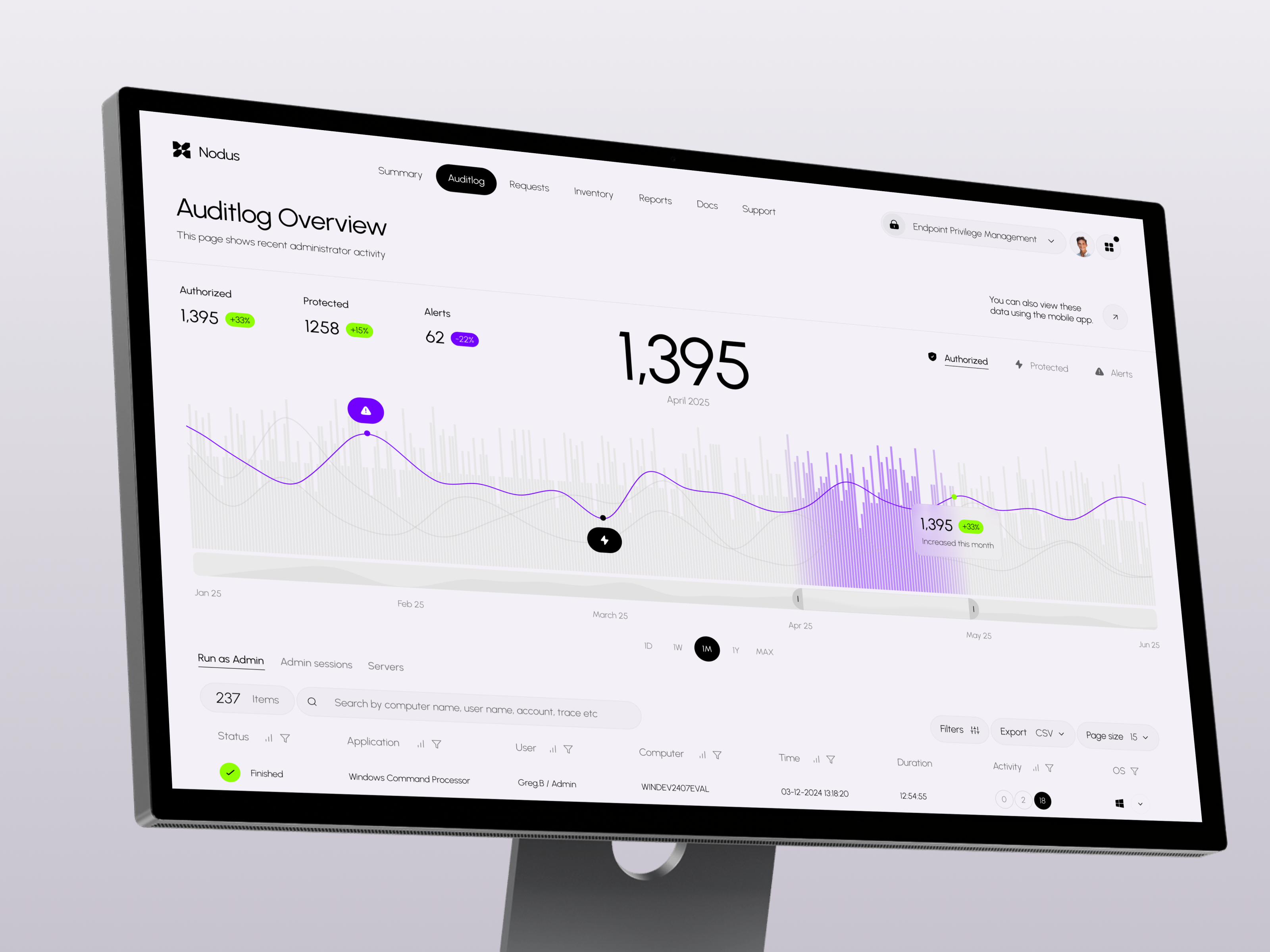 Nodus - Admin SaaS Dashboard admin ai app app design automation b2b business crm dashboard design finance interface management product saas service software ui ux web