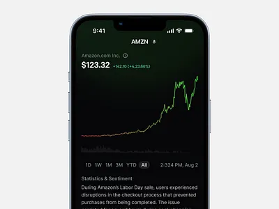 Broker Portfolio Investment - Mobile app wallet amazoon chart charts clean design crypto crypto wallet dark mode mobile mobile app mobile dark mode app mobile stock dark mode app stock broker stock broker market stock chart stock market stock mobile wallet stock wallet stocks ui