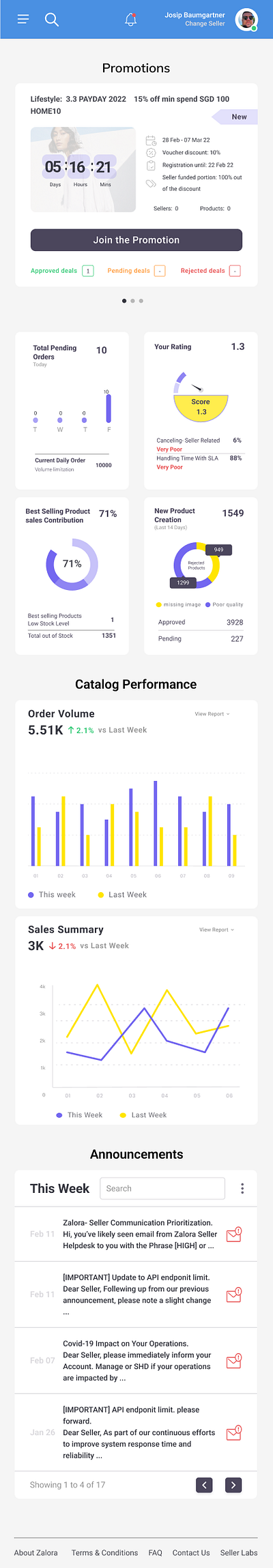 Mobile dashboard dashboard graphic design mobile ui ux