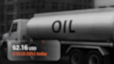 Oil trade 2d aftereffects animation forex oil trade