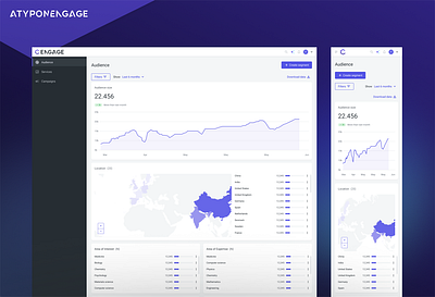 Customer Data Platform - Atypon Engage customer data platform