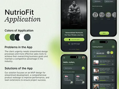 Fitness NutrioFit Application UI Design 3d animation app branding design graphic design illustration logo motion graphics ui vector