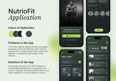 Fitness NutrioFit Application UI Design 3d animation app branding design graphic design illustration logo motion graphics ui vector