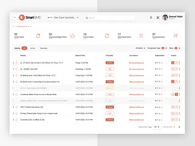 BMS Alerts Dashboard – Problem & Solution Overview alerts bms branding building management design logo pakshep ui ux