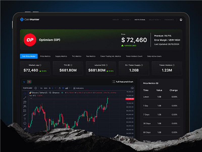 🚀 CoinHunter – Next-Gen Crypto Tracking Dashboard appdesign branding creativedesign dashboarddesign design designdaily designinspiration designtrends figma illustration minimaldesign moderndesign modernui productdesign prototype ui uidesign ux uxdesign webdesign