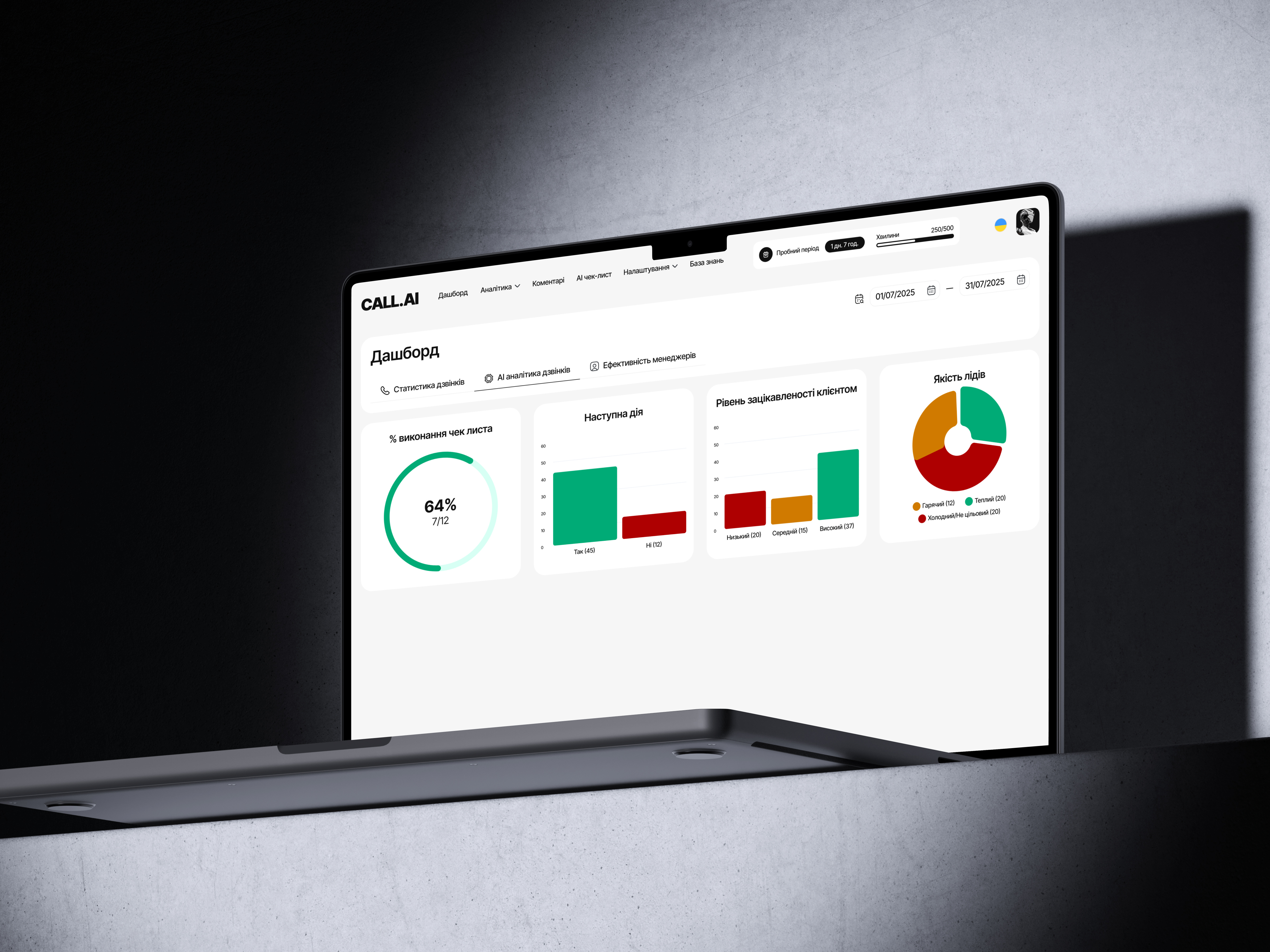 AI Call Analysis Dashboard ai analytics b2b clean ui crm dashboard data visualization mvp product design saas sales uiux web app