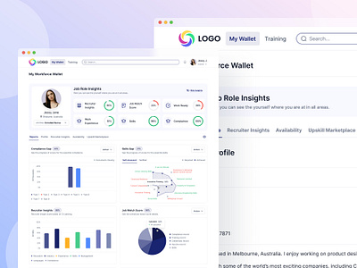 LMS Learner Portal - Workforce Wallet bussiness design graphic design it learner lms saas ui ux web app