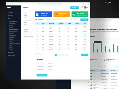 Business Intelligence Dashboard – Reports, Tax & Service Managem analyticsdashboard businessdashboard businessintelligence creativedashboard dailyui dashboarddesign datavisualization dribbbleshowcase financedashboard financeui financialapp paymenttracking performancemetrics productivitytools saasdesign uiuxdesign