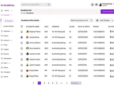 dashboard branding company dashboard dashboardui design dribbble figma illustration ui uiux user experience userinterface website