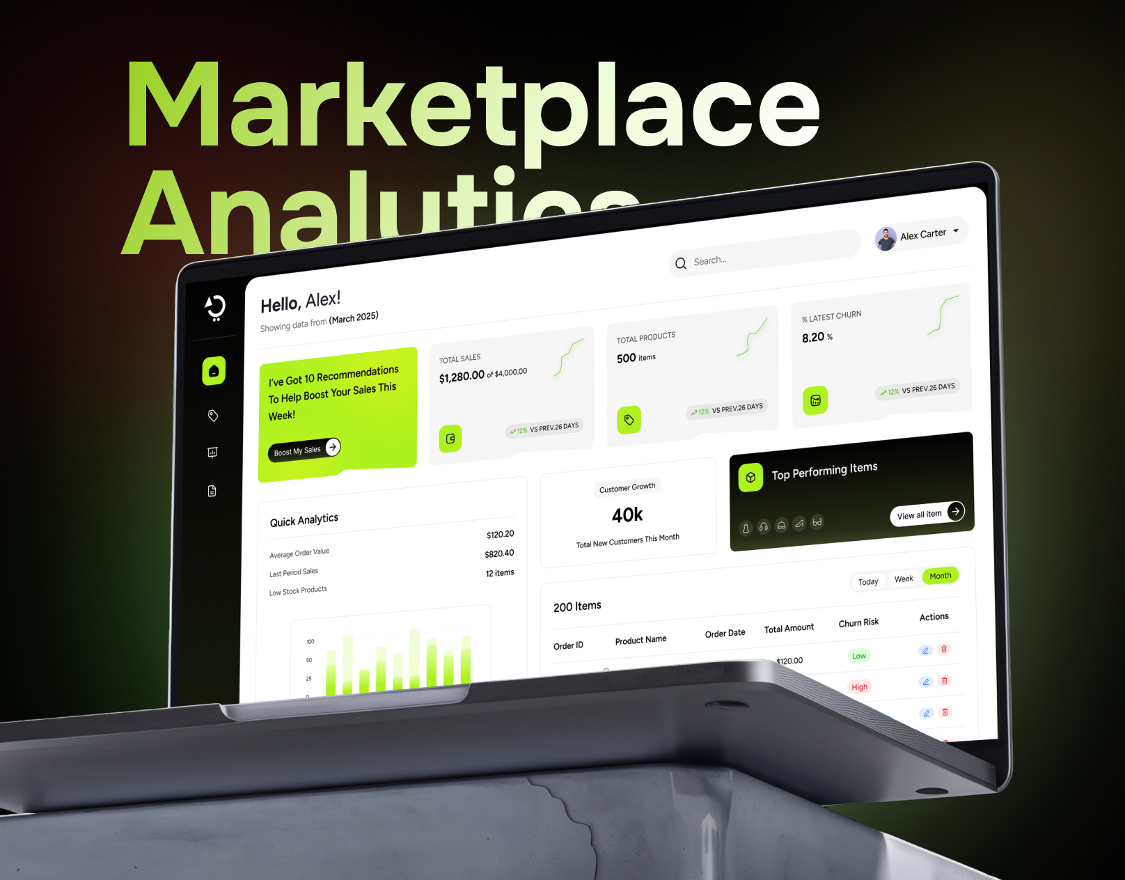 Marketplace Analytics Dashboard branding chart dashboard dashboarddesign dekstop design figma fintech interface minimal product saas sales dashboard statistic stats