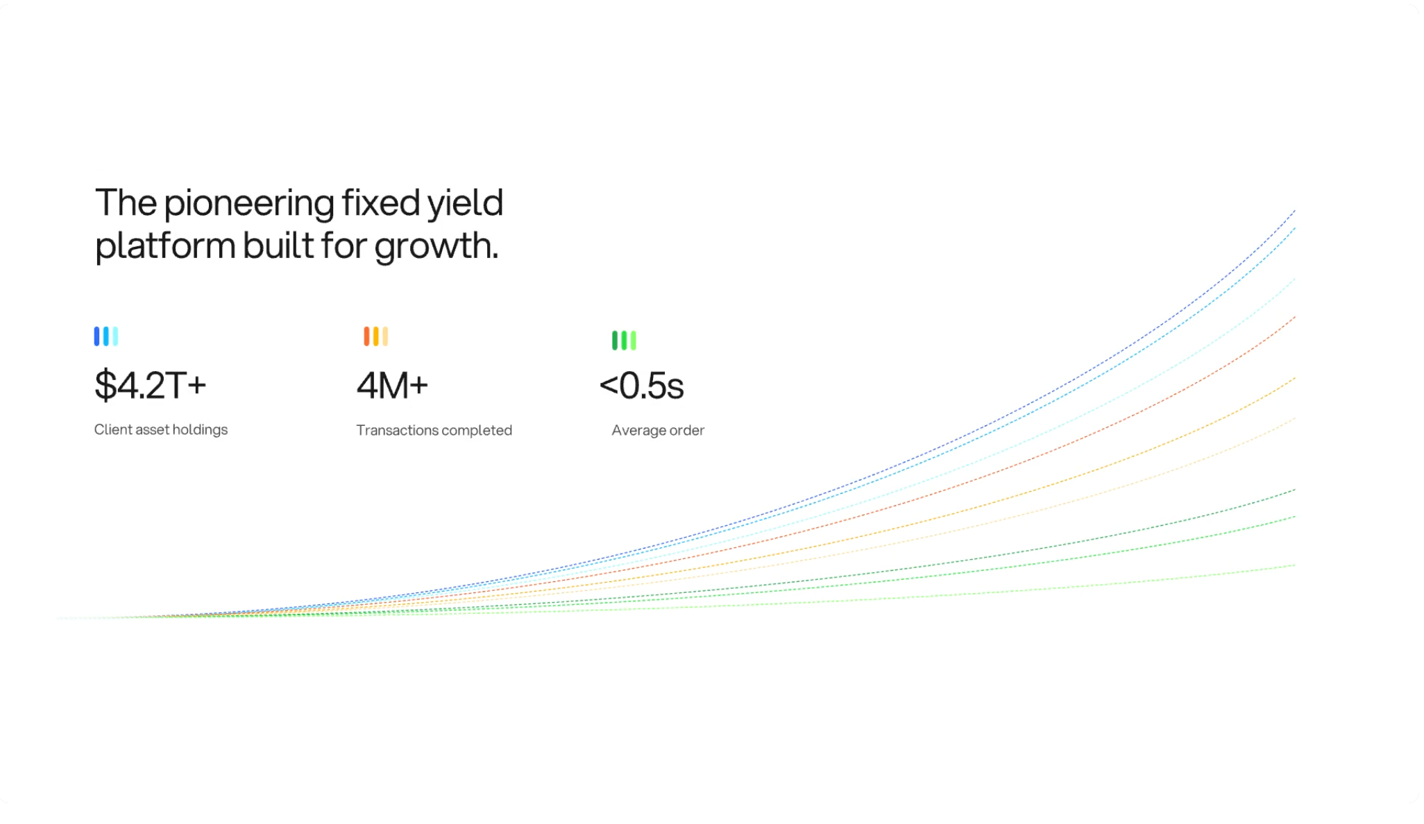 Yield section landing page section ui