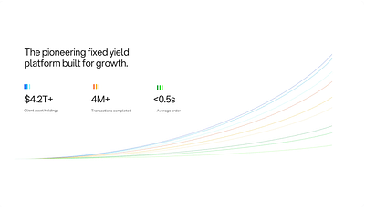 Yield section landing page section ui