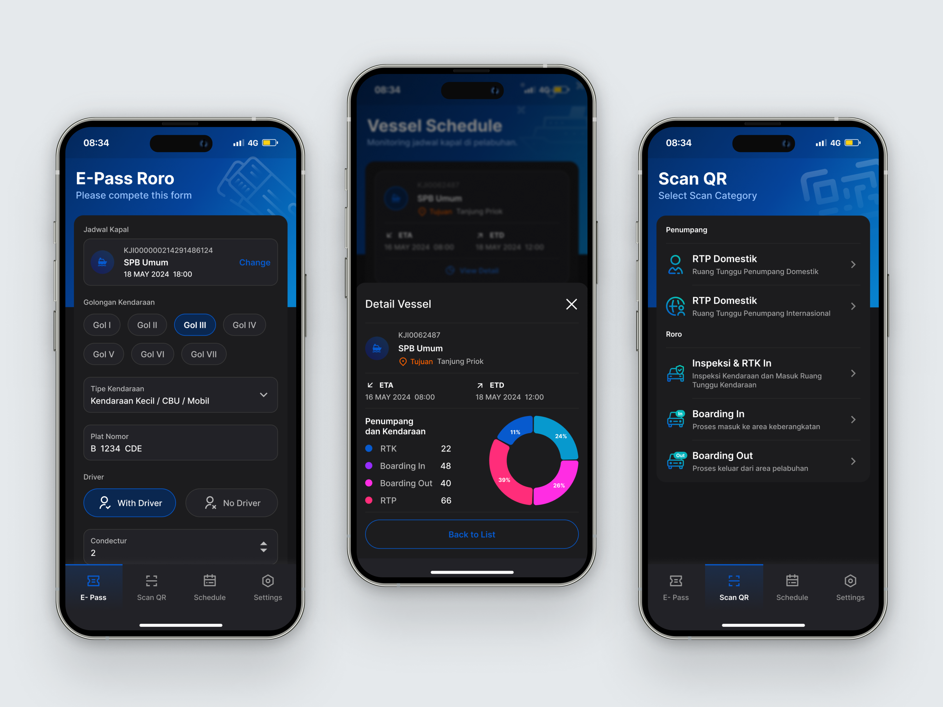 PortPass Roro – Internal Port Application dark mode dashboard mobile indonesia mobile design pelabuhan port terminal portpass roro ui design uiux ux desiign web design