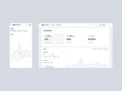 Analytics Dashboard UI Design agent analytics athletics charts dashboard dashboard ui graphic design graphic visualizer insights platform platform design progress progress tracker sports ui uiux ux web design webflow