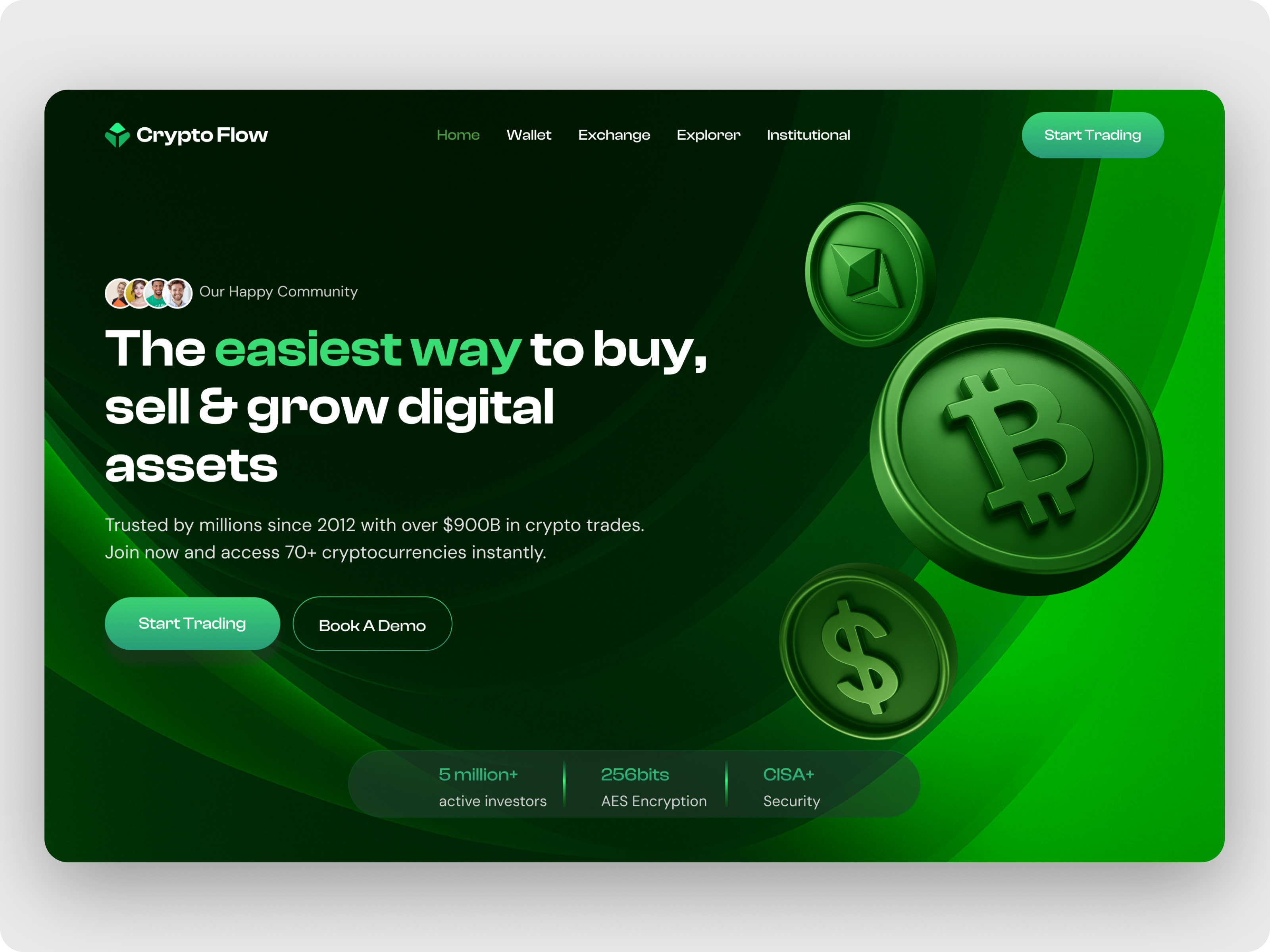 Example of Landing Pages For Saa S & Startups