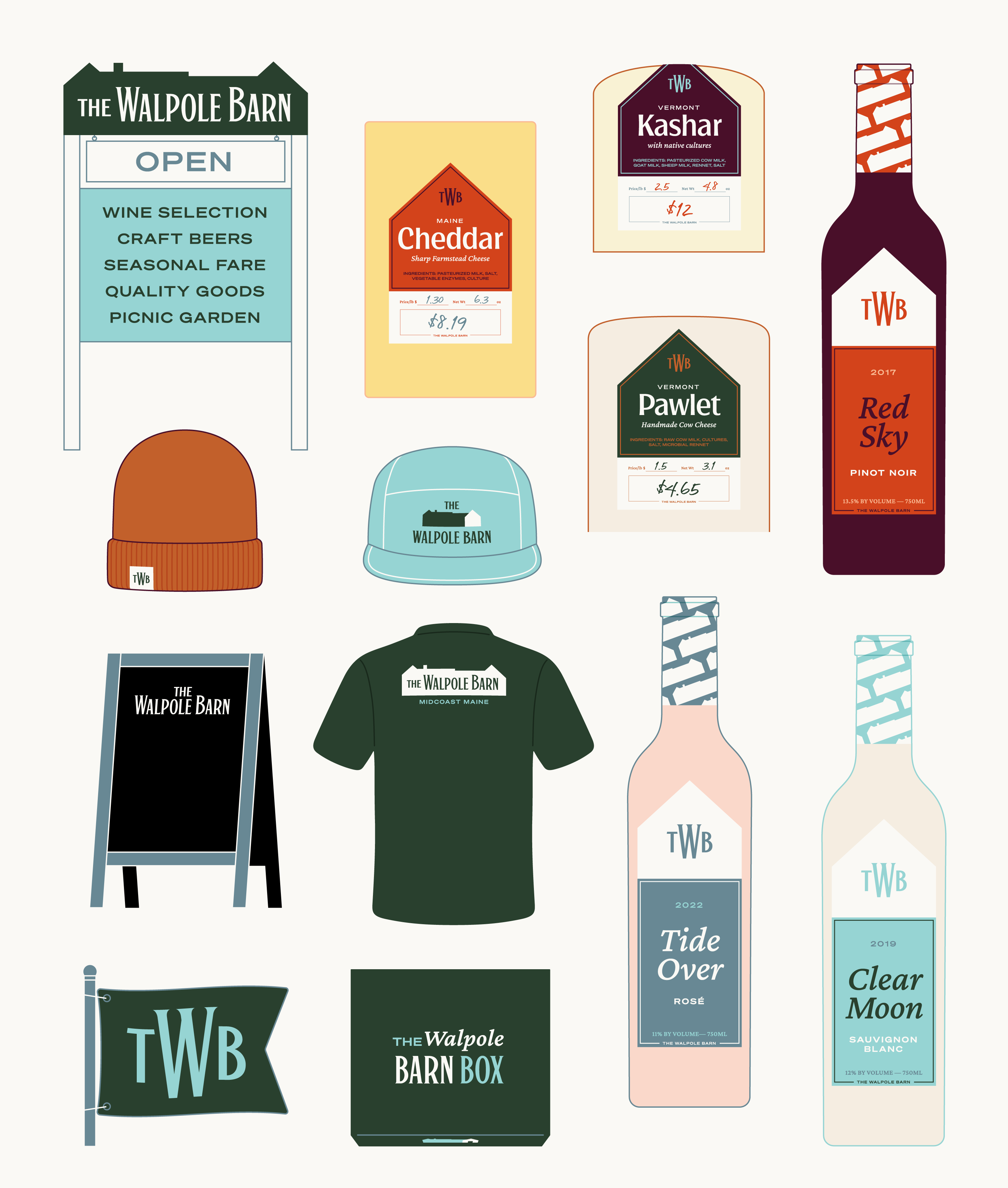 Example of Brand Identity