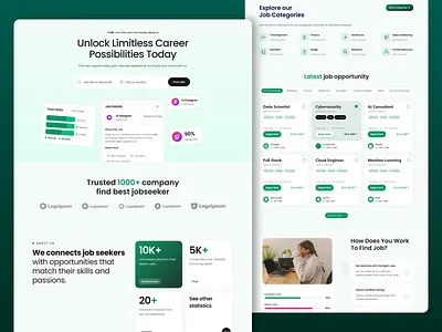 JobBox- a Job Finding landing page branding clean design design figma graphic design homepage job board landing page landing page uiux logo ui uiux web design website