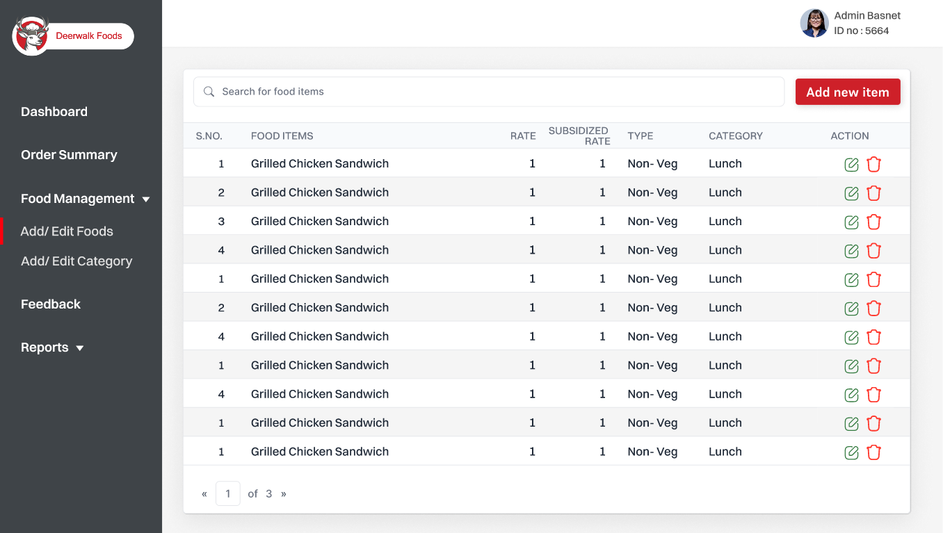 Admin Panel UX Upgrade for Canteen Management System canteen design food form navbar order sidenav table ui