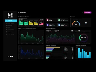 HodlerGallery Analysis Design analytic binance bitcoin blockchain coin crypto crypto currency crypto wallet crypto website dashboard exchange investment platform trading wallet web 3 web app design web application design web3