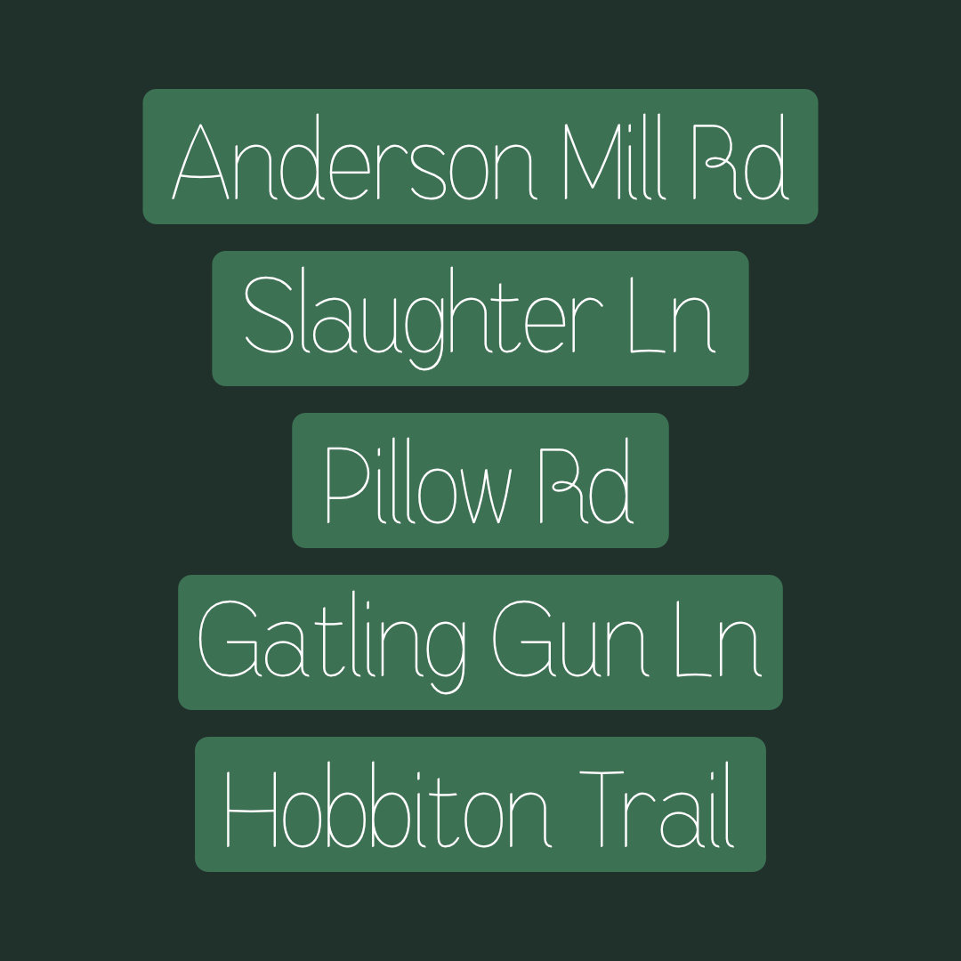 ATX Streets atx ausitn font glyphs streets type type design typeface