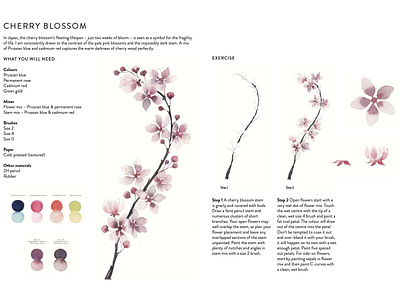 New Botanical Painting Cherry Blossom Page Spread book botanical botanical painting branding cherry blossom design flower painting illustration new botanical painting published author watercolor watercolor book watercolour watercolour book watercolour flowers