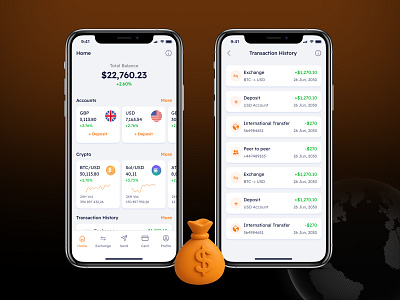 Karrier One App - Home app branding btc clean clear crypto design figma finance fintech home illustration interface logo mobile ui ui design ux