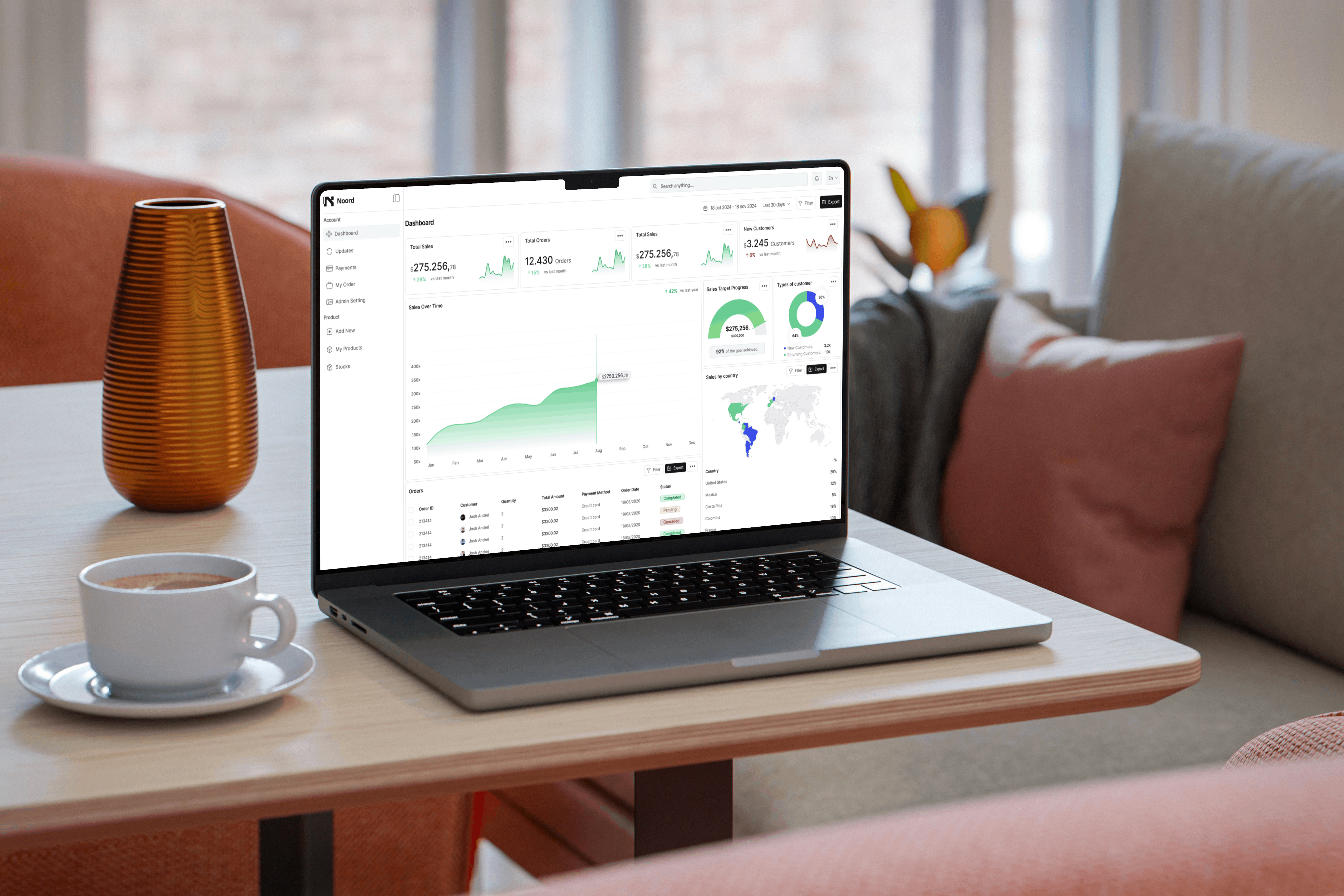 Sales dashboard analytics analytics chart analytics dashboard business analytics chart design crm design crm ui dashboard dashboard ui data dashboard data design sales sales analytics sales charts sales tool ui ui dashboard ux web dashboard