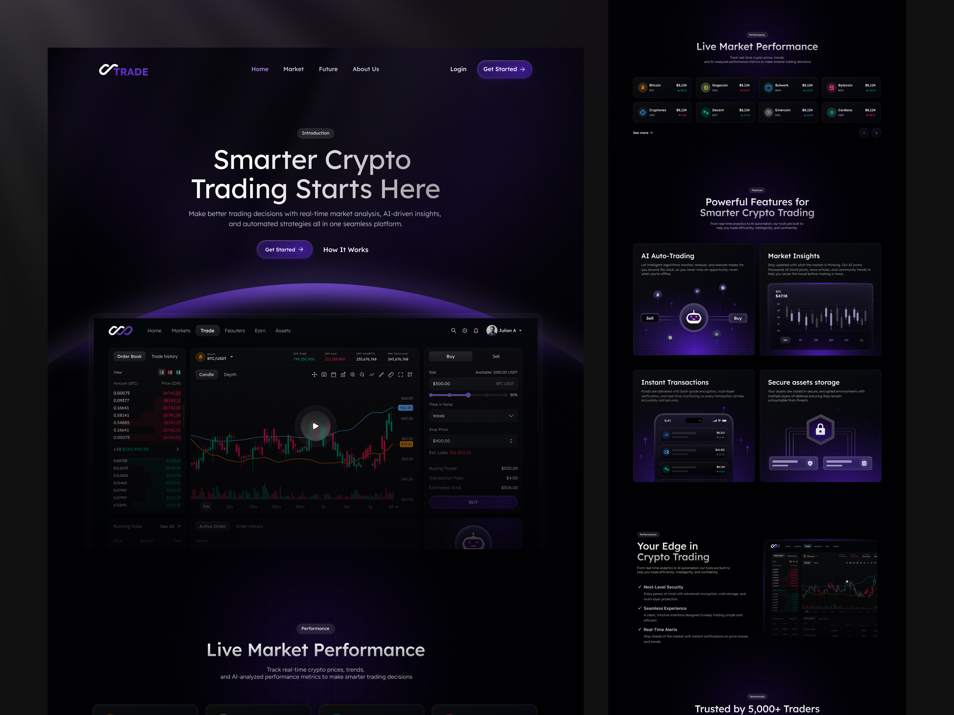 Example of Website Design