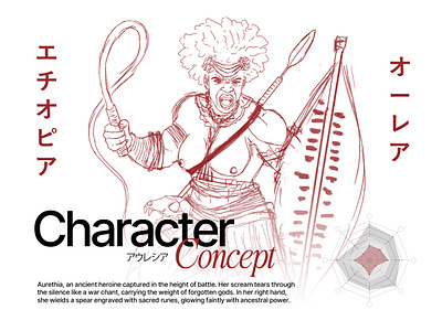 Aurethia - Character Concept art branding character character concept concept design drawing graphic design illustration logo motion graphics sketch ui ux vector