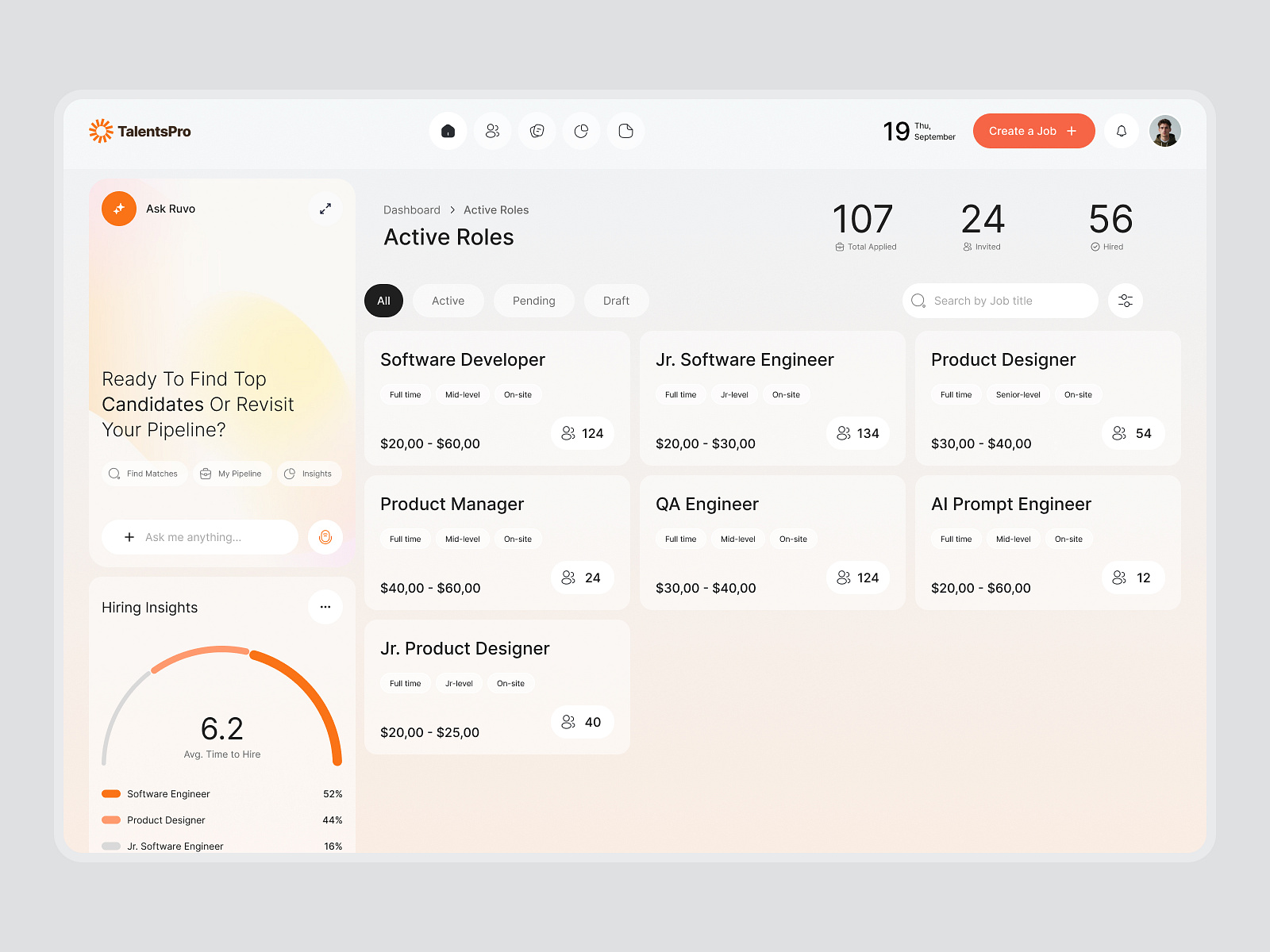 AI Recruitment Dashboard – Active Roles Management UI by F.I Suhan - UI ...